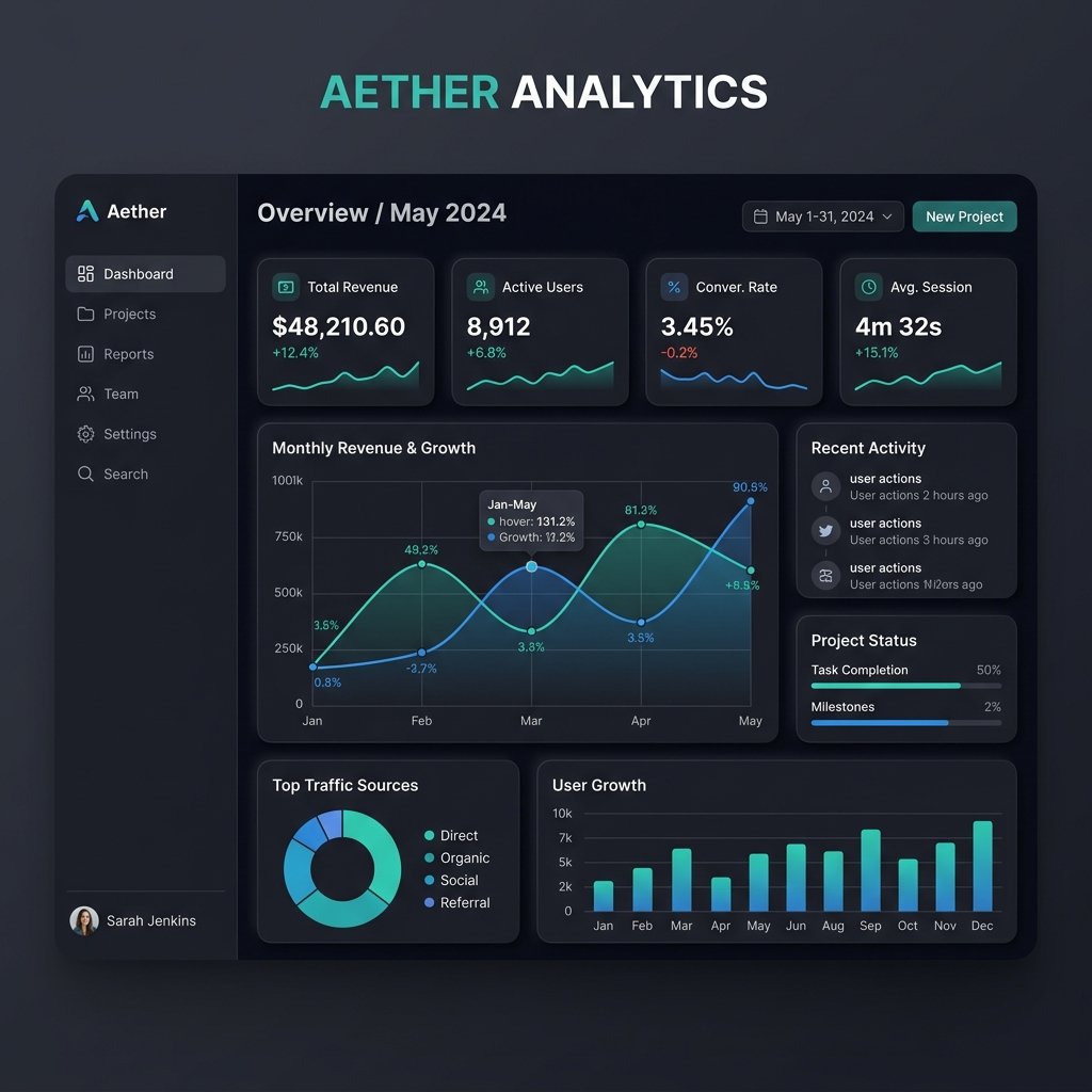 Dashboard UI Mockup